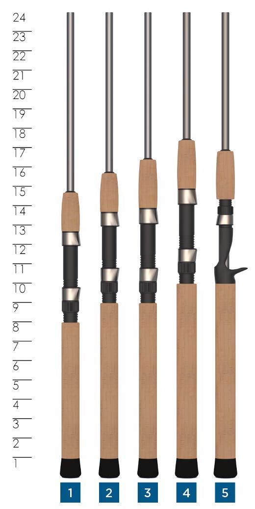 Select-grade cork handle on Avid Trek delivers comfort and premium feel