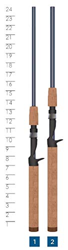 St. Croix Triumph casting rod designed in Park Falls for trusted performance