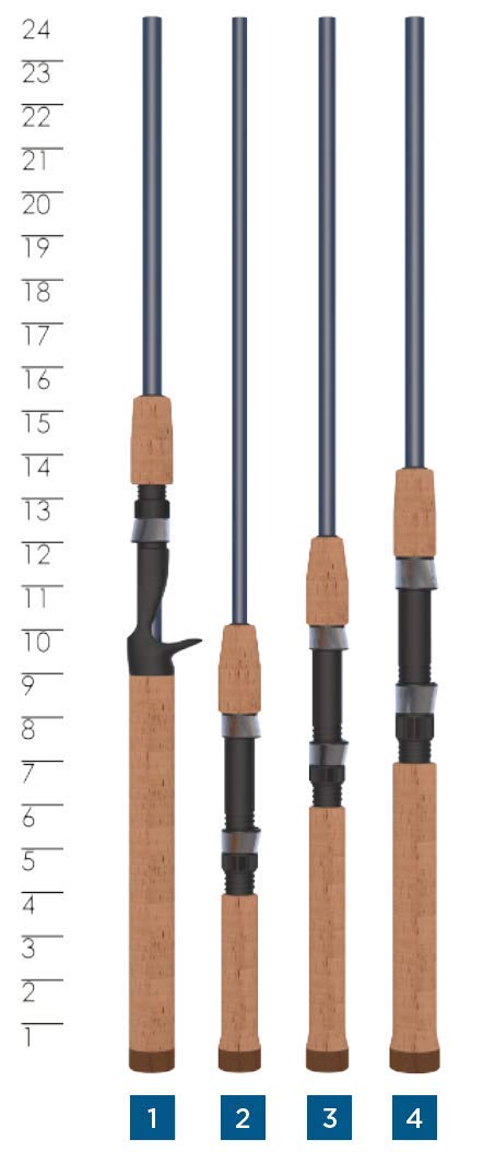 St. Croix Triumph Travel Spinning Rod length-6-6 showcased for compact travel.