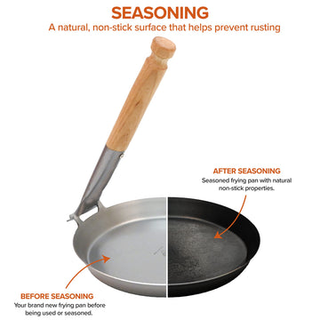 Stabilotherm jaegarstekpanna-sweden-craftsmanship, crafted in Sweden for durable outdoor cooking.