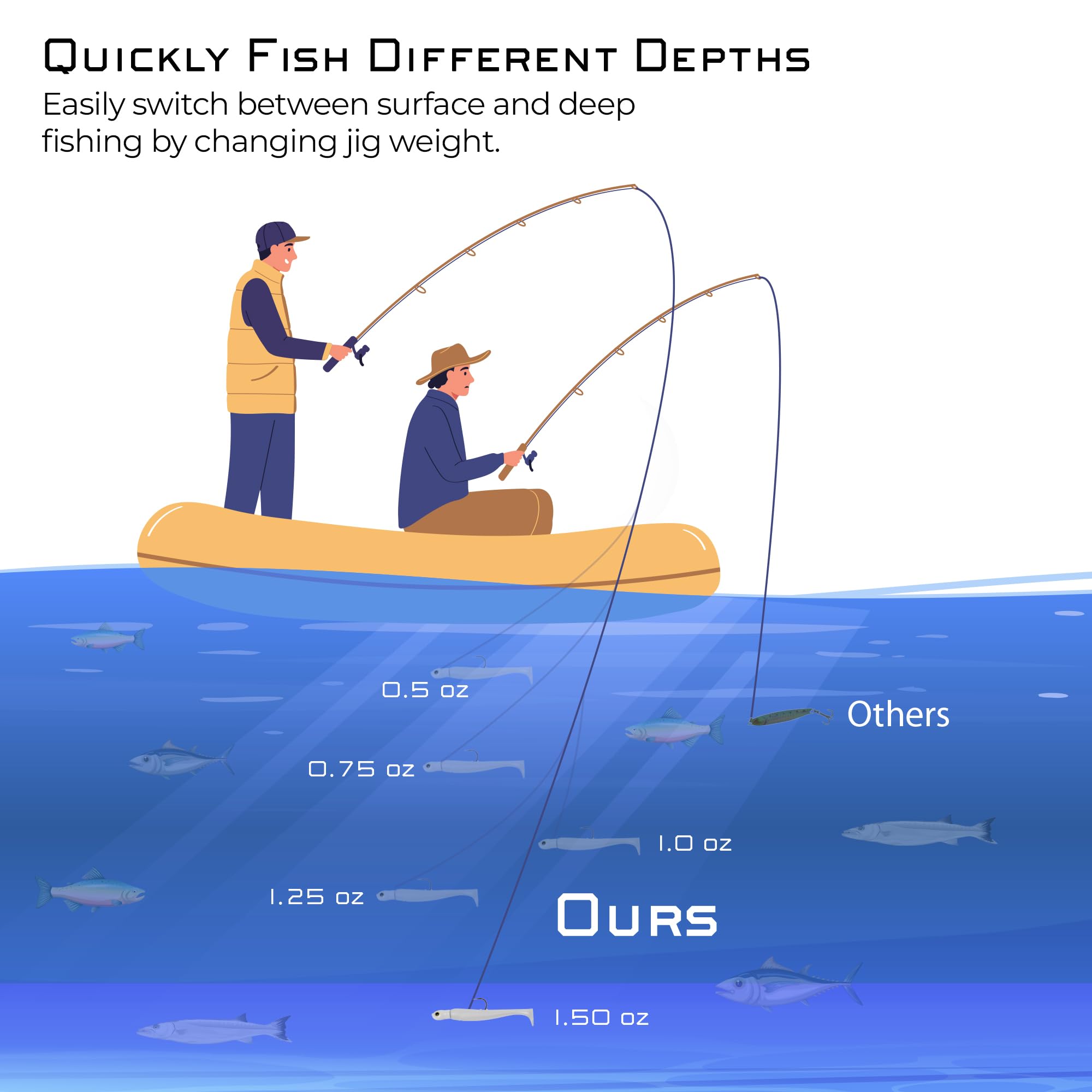 Stack Tackle Tail Clapper compatibility expands lure effectiveness across environments.