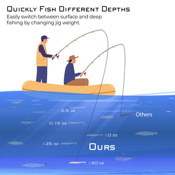 Stack Tackle Tail Clapper compatibility expands lure effectiveness across environments.