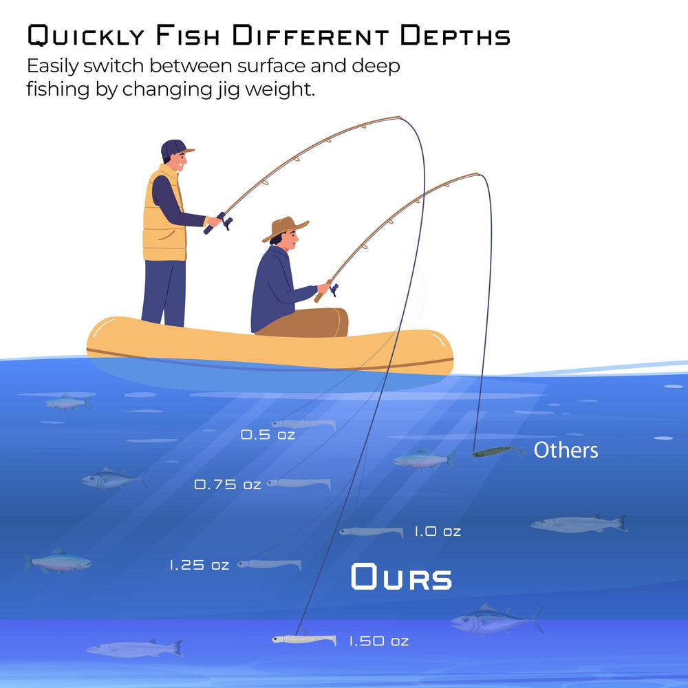 Stack Tackle Tail Clapper compatibility expands lure effectiveness across environments.