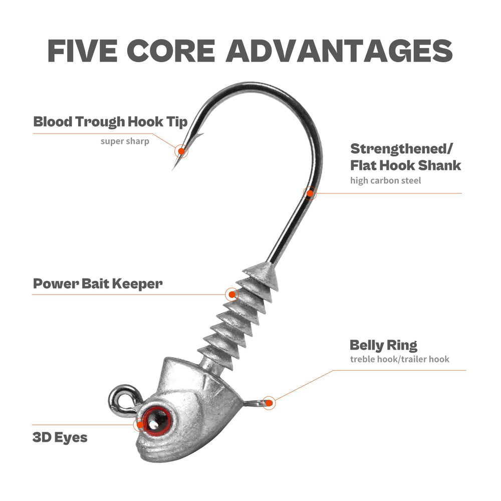 Stacked cone bait keeper detail on jig head