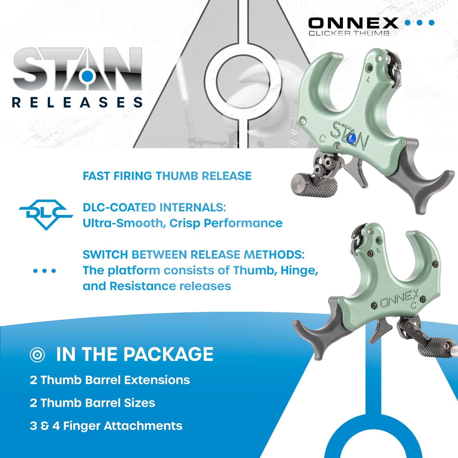 Stan OnneX Clicker Thumb release side grip demonstrating ergonomic hold