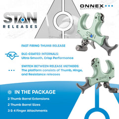 Stan OnneX Clicker Thumb release side grip demonstrating ergonomic hold