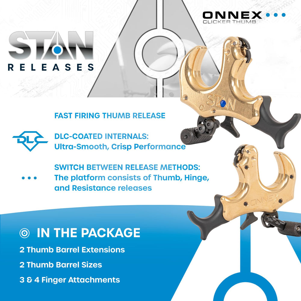 Stan OnneX internals-DLC close-up highlighting durability and smooth feel