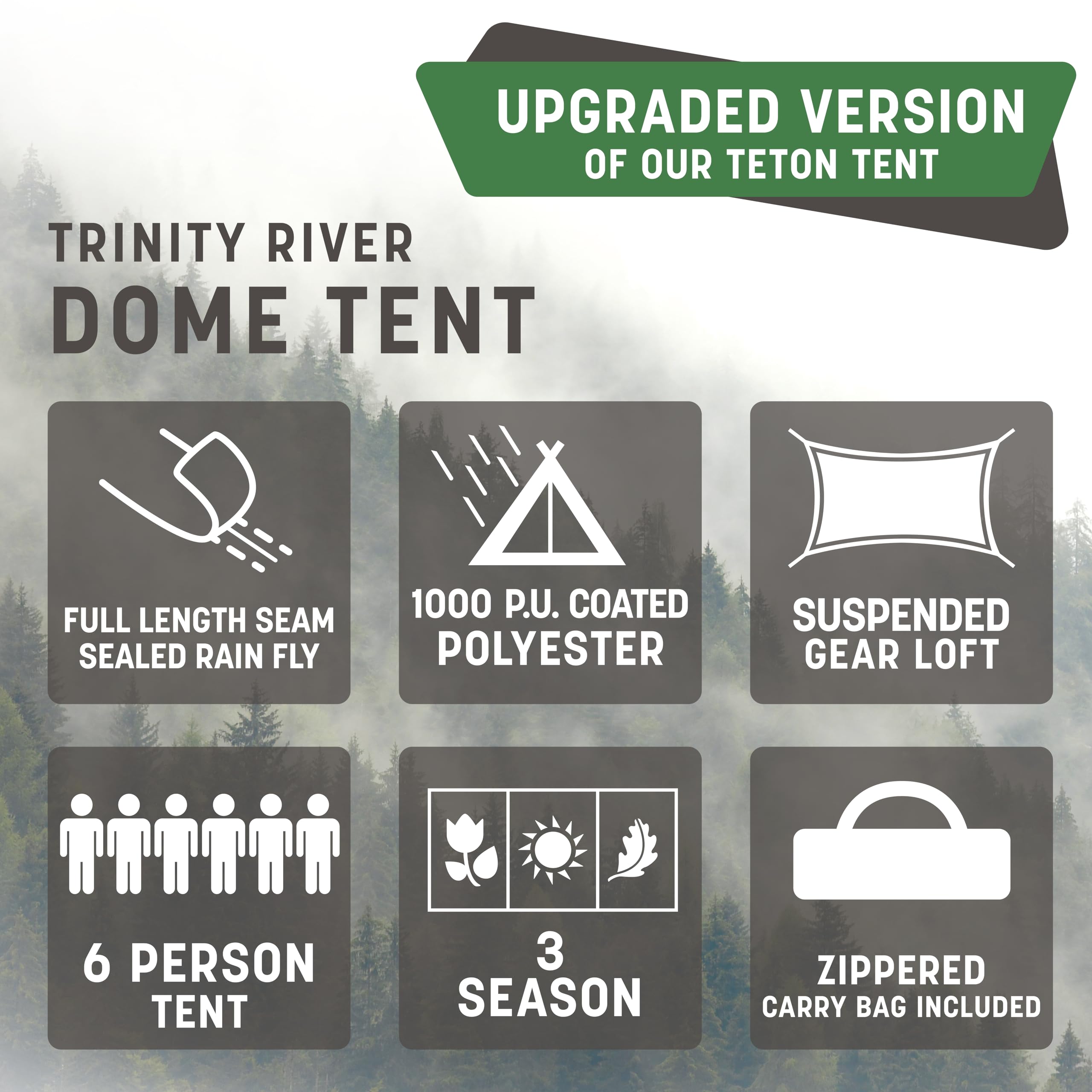 Stansport Trinity River Dome Tent rainfly with 1,000 mm coating for rain protection.