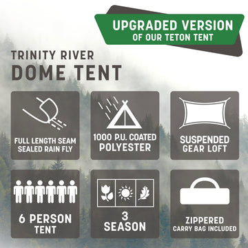 Stansport Trinity River Dome Tent rainfly with 1,000 mm coating for rain protection.