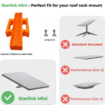 Starlink Mini Mounting Kit suitable for cars and SUVs with T-slot rails.