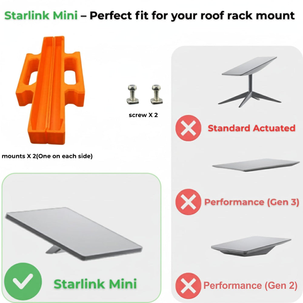 Starlink Mini Mounting Kit suitable for cars and SUVs with T-slot rails.