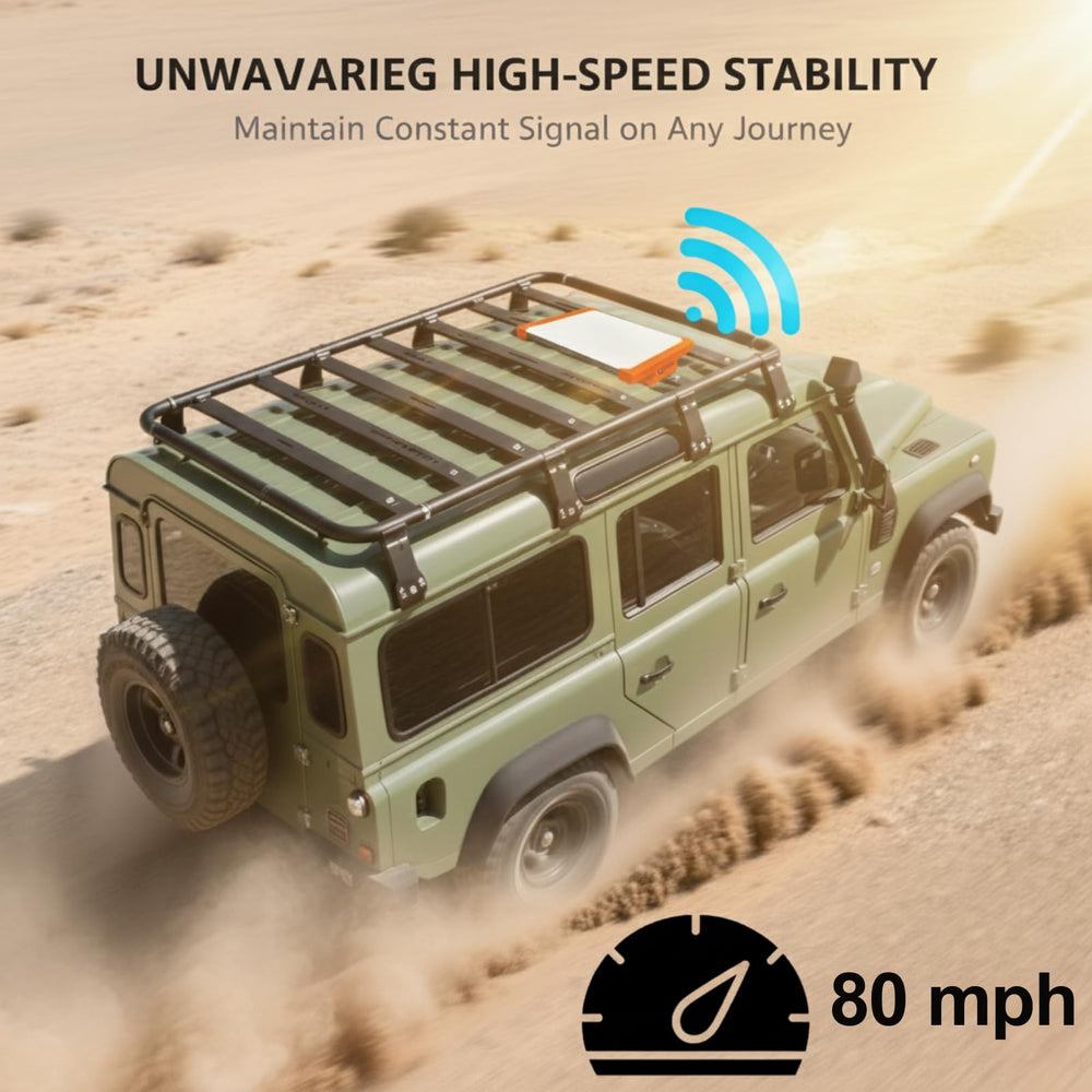 Starlink Mini Mounting Kit remains secure on rough roads during travel.