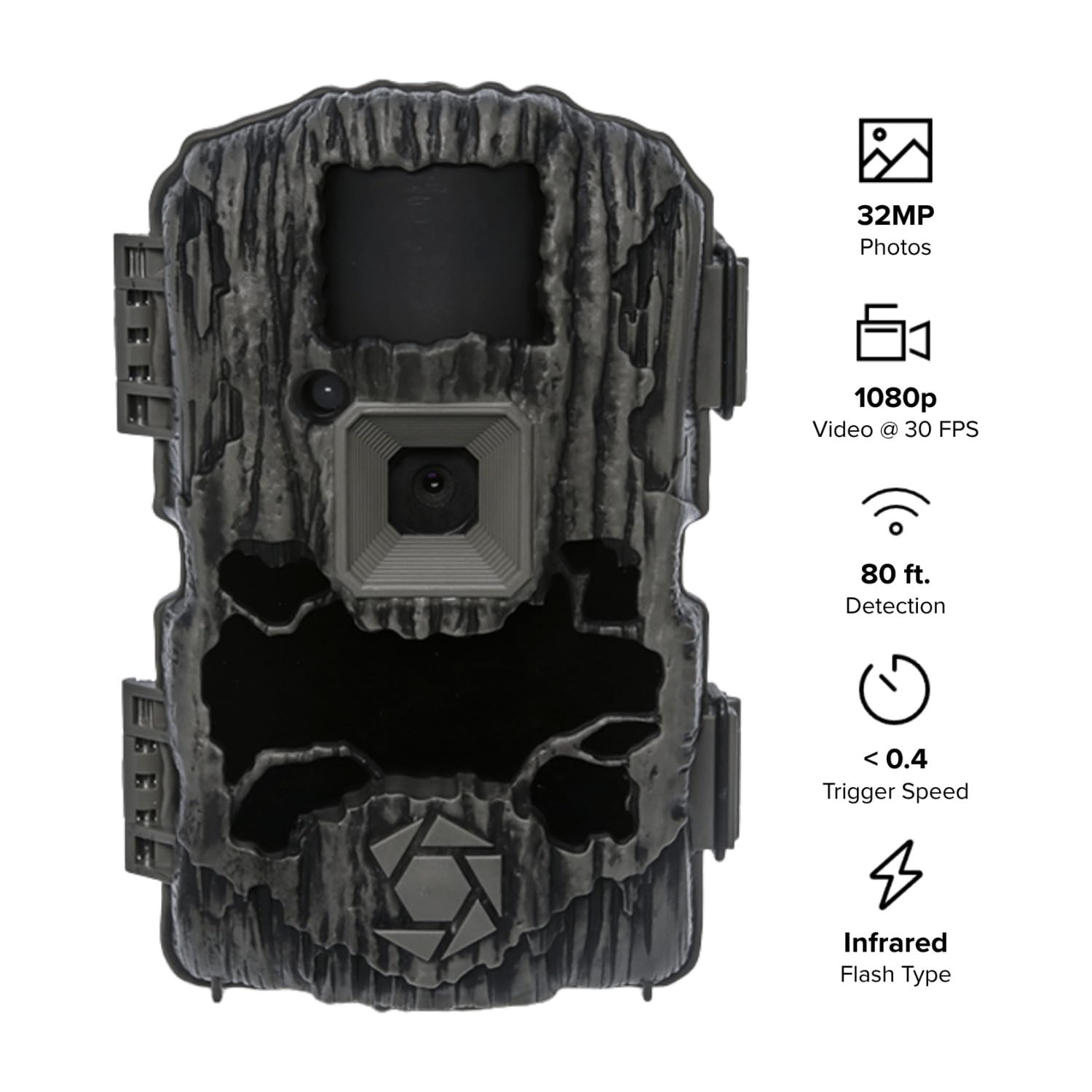 Stealth Cam GMAX32 burst mode demonstrates rapid multi-shot sequences.