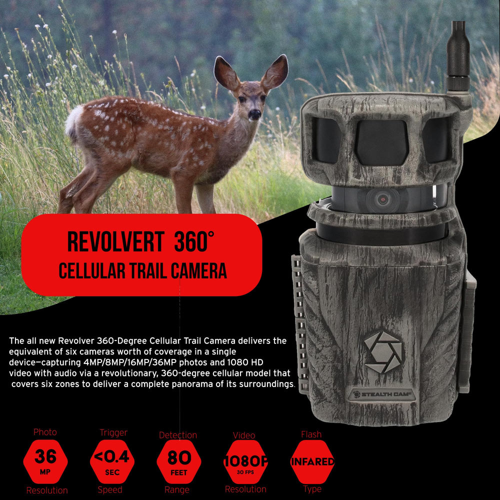 Stealth Cam Revolver rapid-trigger captures fast wildlife in real time.
