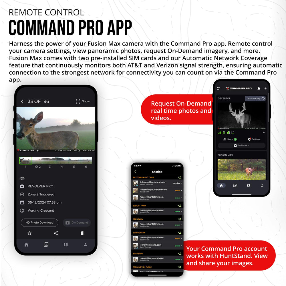 Stealth Cam USB card reader transfers files quickly to your computer.