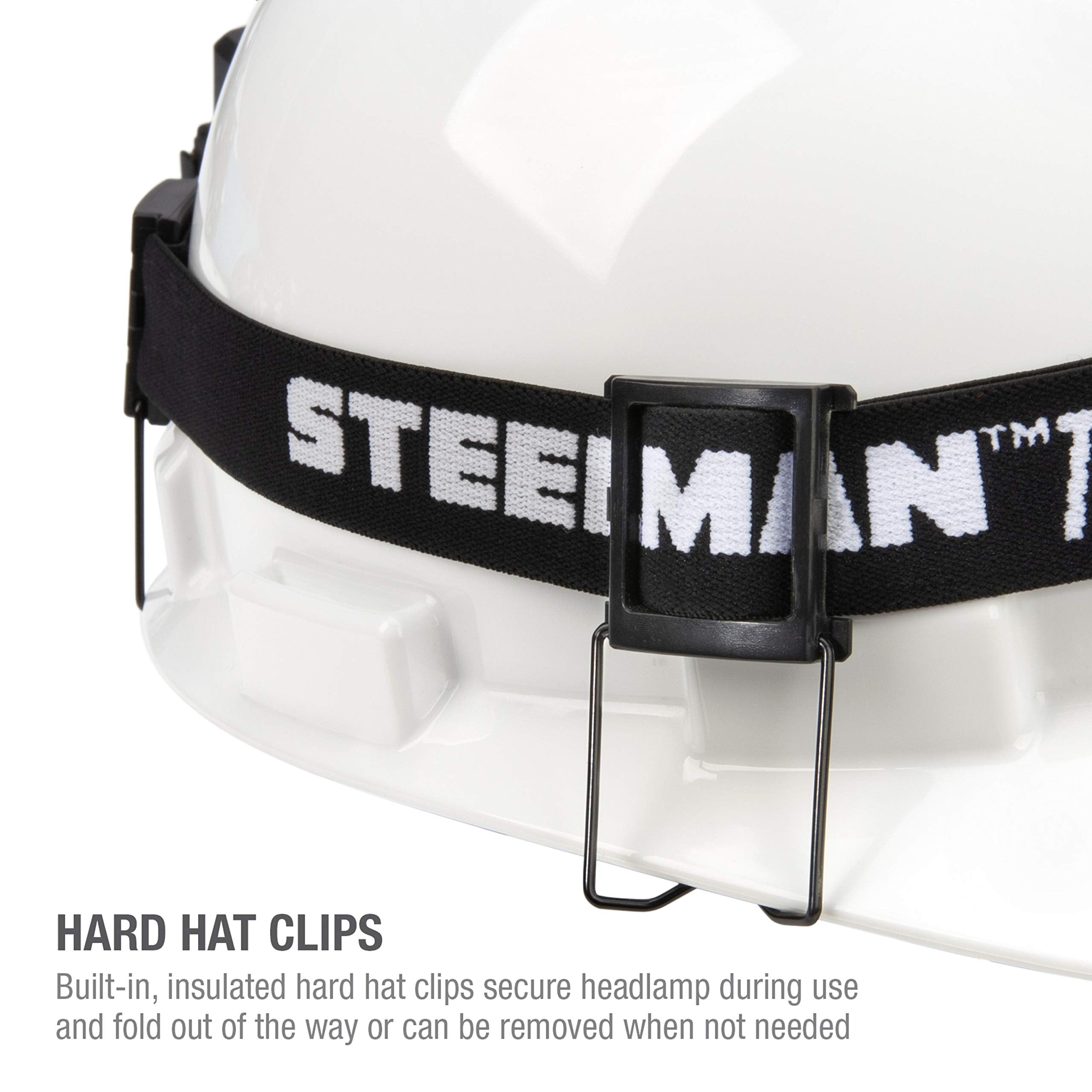 Steelman Pro Slim Profile headlamp adjustable bracket tilting for precise aim