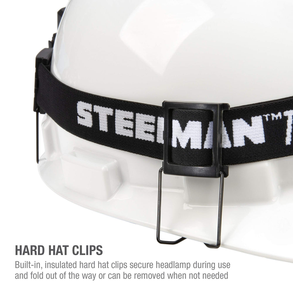 Steelman Pro Slim Profile headlamp adjustable bracket tilting for precise aim