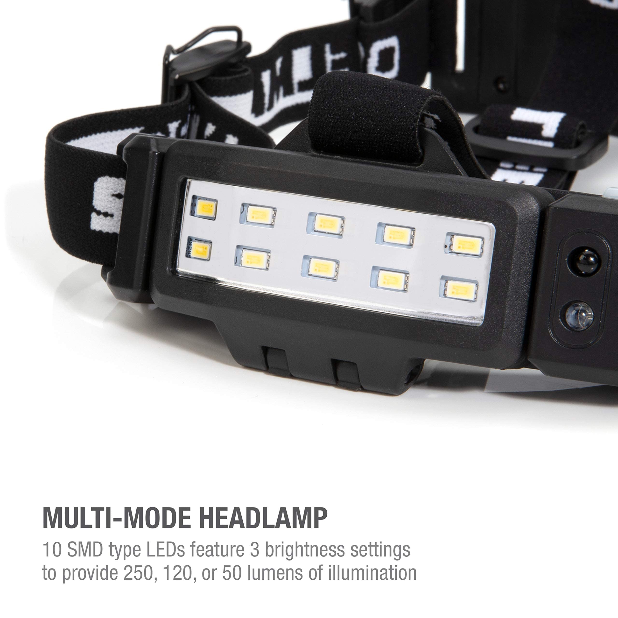 Steelman Pro Slim Profile headlamp beam illuminating a distant target area