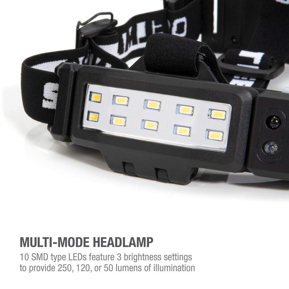 Steelman Pro Slim Profile headlamp beam illuminating a distant target area