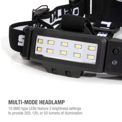 Steelman Pro Slim Profile headlamp beam illuminating a distant target area