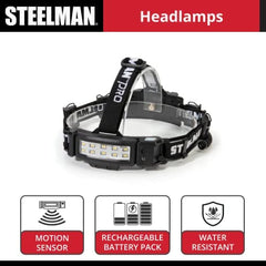Steelman Pro Slim Profile headlamp side view for comfortable wear