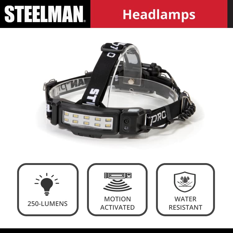 Steelman Pro Slim Profile headlamp bezel area showing 10 SMD LEDs and three brightness modes.