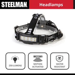 Steelman Pro Slim Profile headlamp bezel area showing 10 SMD LEDs and three brightness modes.