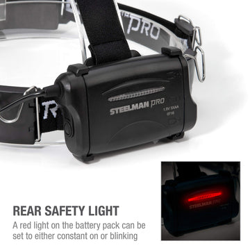 Steelman Pro Slim Profile headlamp mounted on a hard hat clip for secure use.