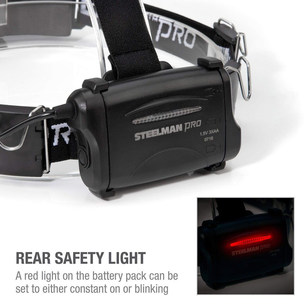 Steelman Pro Slim Profile headlamp mounted on a hard hat clip for secure use.