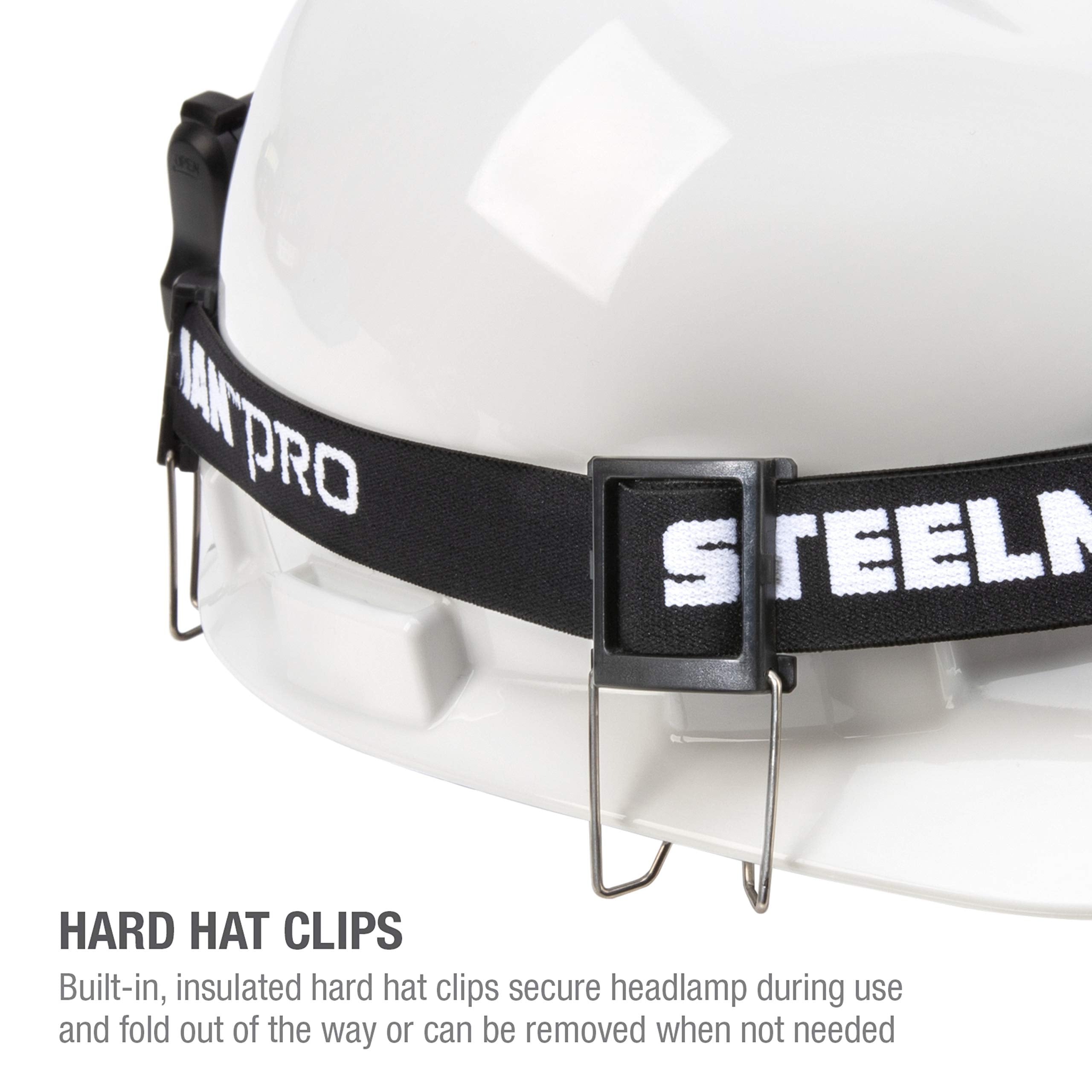 Steelman Pro Slim Profile IP65 casing protects against dust and water.