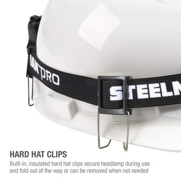 Steelman Pro Slim Profile IP65 casing protects against dust and water.