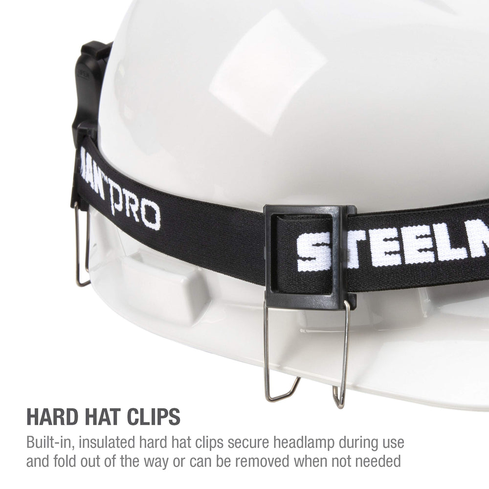 Steelman Pro Slim Profile IP65 casing protects against dust and water.