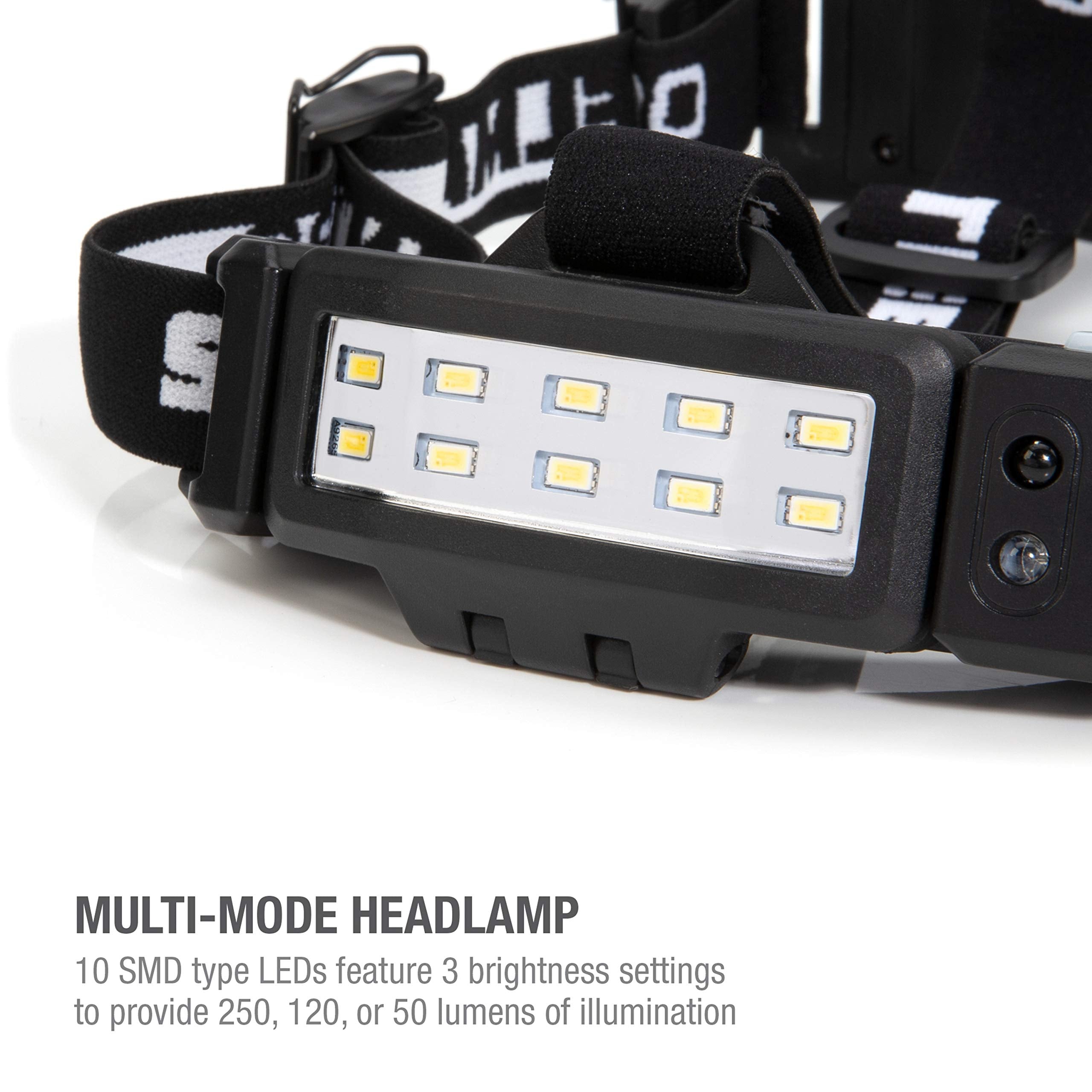 Steelman Pro Slim Profile headlamp side angle highlighting compact design for close work.