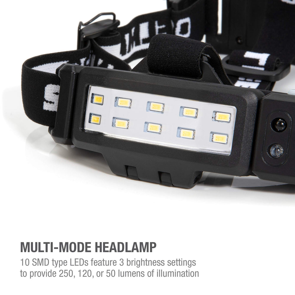 Steelman Pro Slim Profile headlamp side angle highlighting compact design for close work.