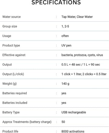 SteriPen Ultra OLED display clearly shows status and battery