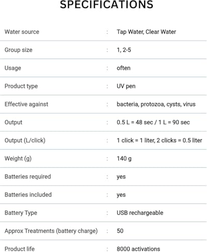 SteriPen Ultra OLED display clearly shows status and battery