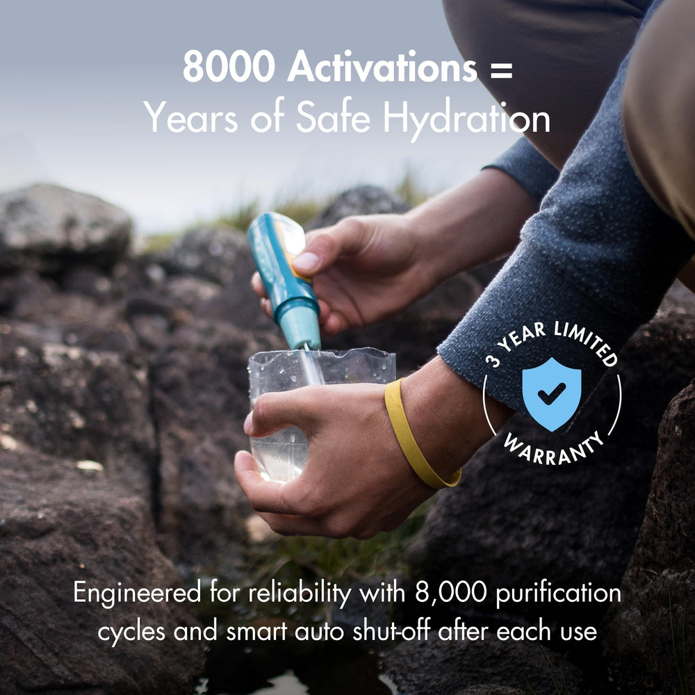 Solar panel charging keeps Steripen Ultra powered in the field