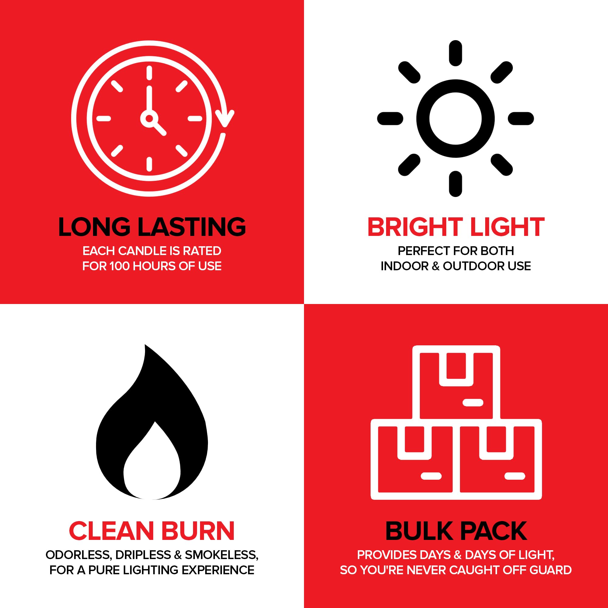 Stock Your Home long-burning camping candle delivering dependable ambient lighting