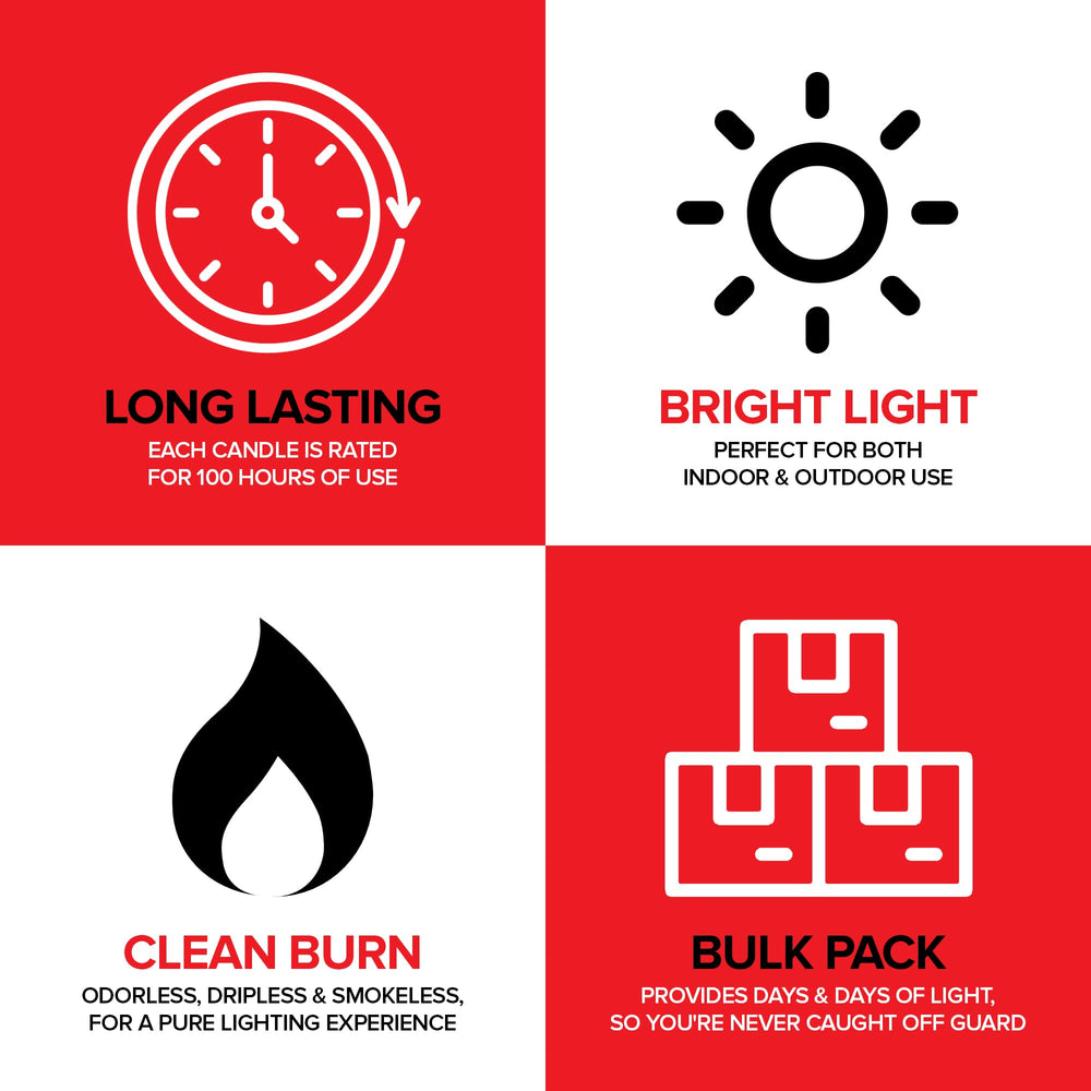Stock Your Home long-burning camping candle delivering dependable ambient lighting