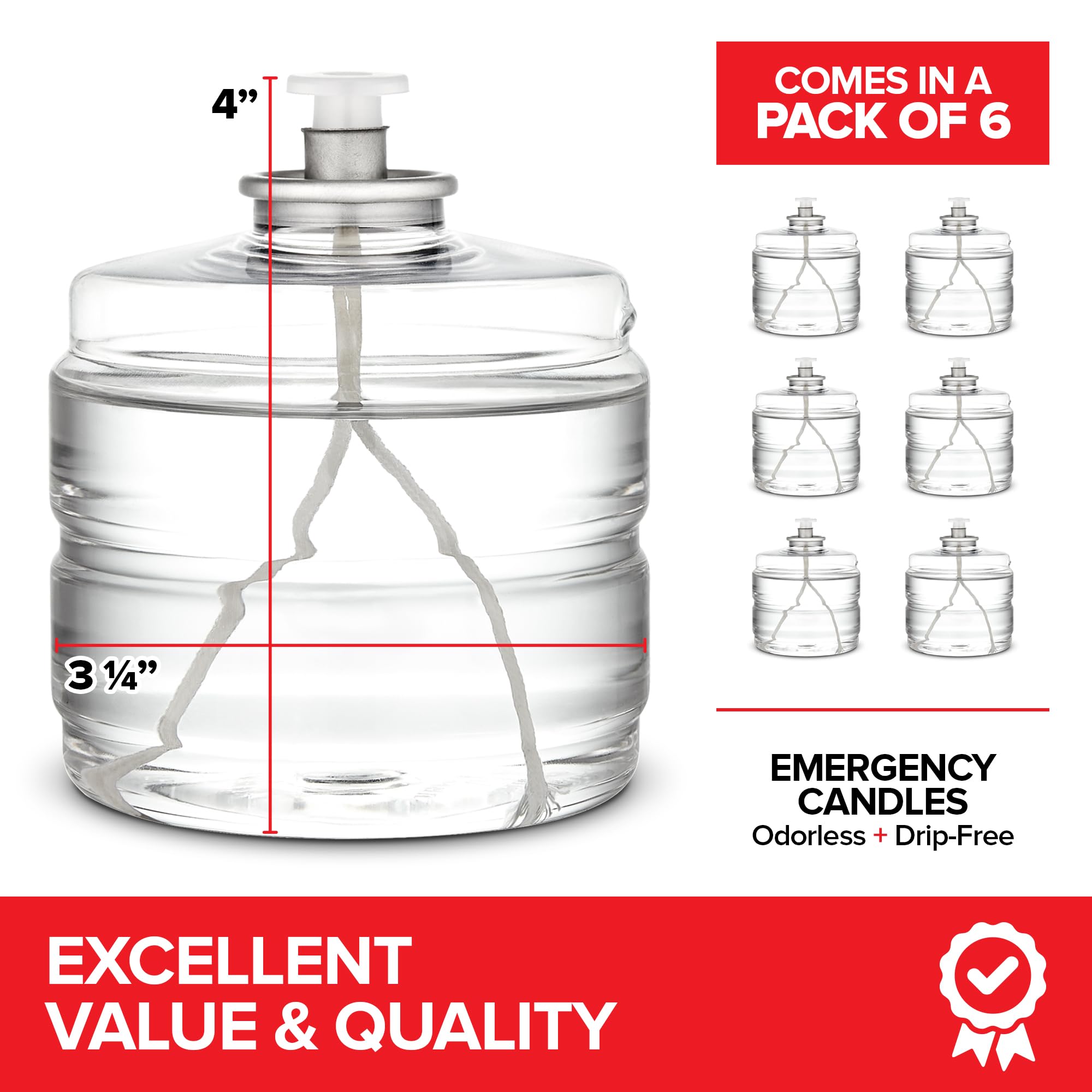 Stock Your Home emergency candles during an outage providing steady glow