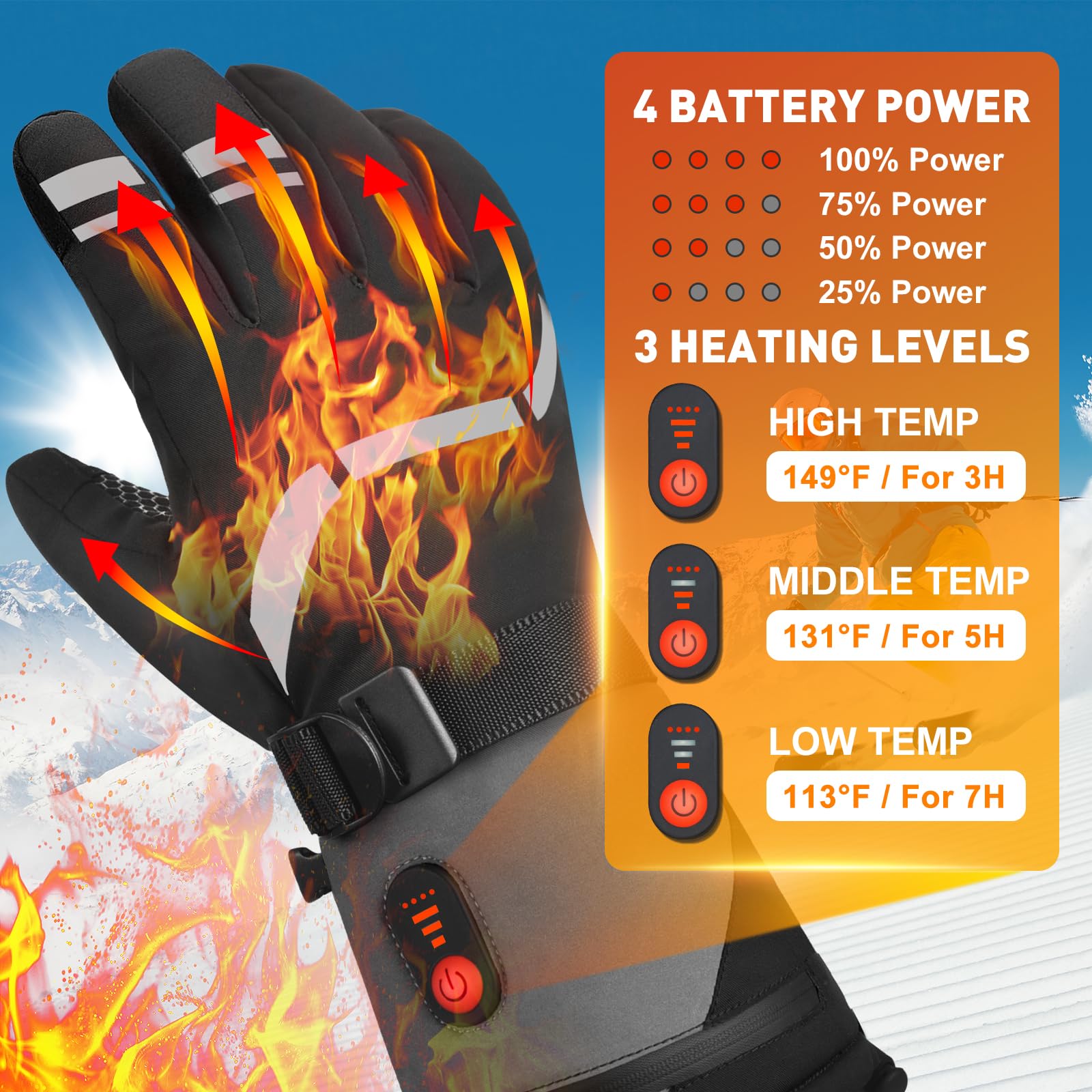 Stofiro heated gloves full-coverage heating for fingers and back of hand