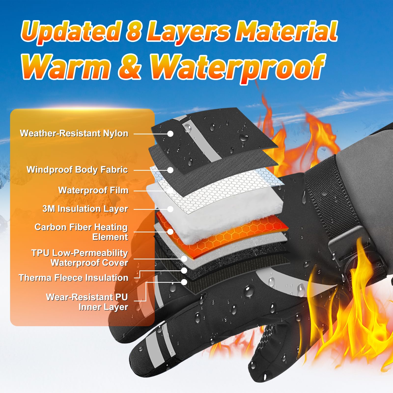 Stofiro heated gloves are waterproof and windproof for harsh weather