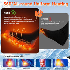 Stofiro heated socks battery pack image highlighting long-lasting power.