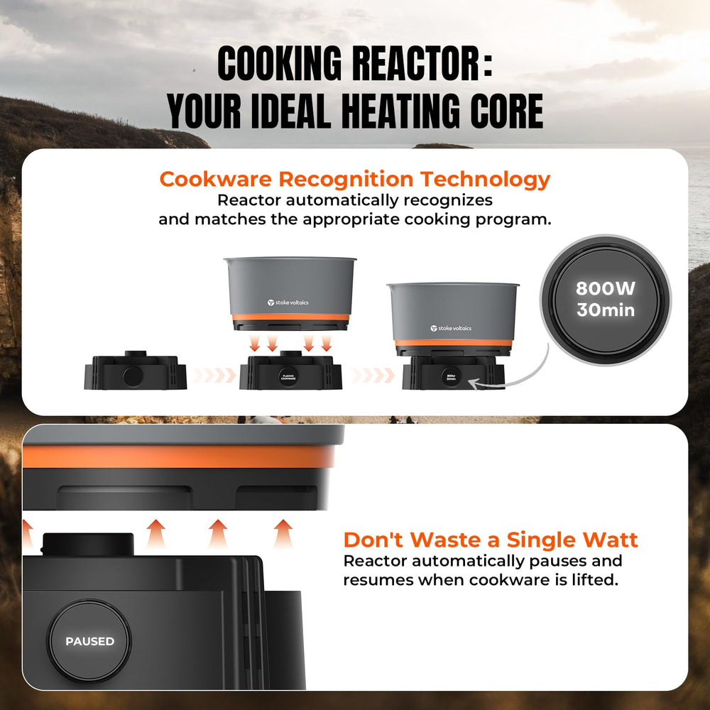 Stoke Voltaics Nomad windproof heat keeps meals consistent in breezy outdoor conditions.