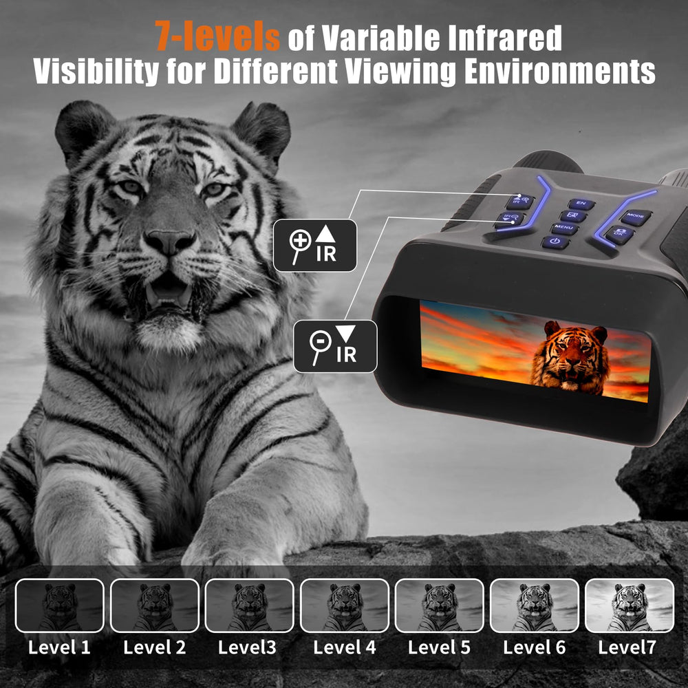 Stomonster IP65 weatherproof design withstands rain and fog