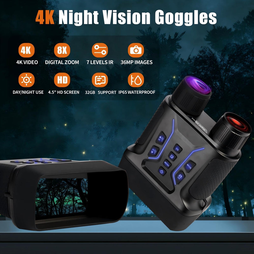 Stomonster long-range IR vision reaches 1315ft for nighttime security monitoring