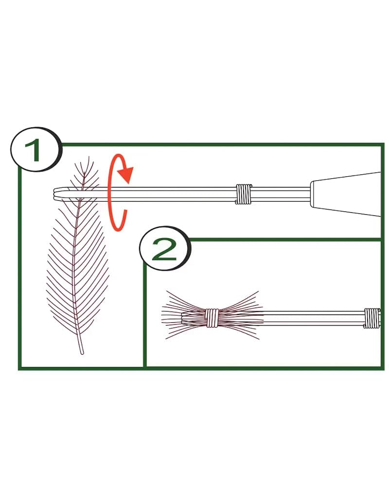 Stonfo CDC Winding Tool in use demonstrates three-pin tip guiding hackle and CDC.