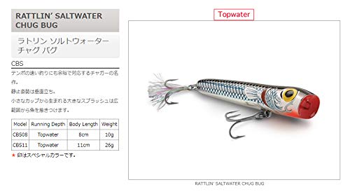 Storm Saltwater Chug Bug 11 Mullet close-up emphasizes teaser tail and loud rattle for attraction.