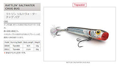 Storm Saltwater Chug Bug 11 Mullet close-up emphasizes teaser tail and loud rattle for attraction.