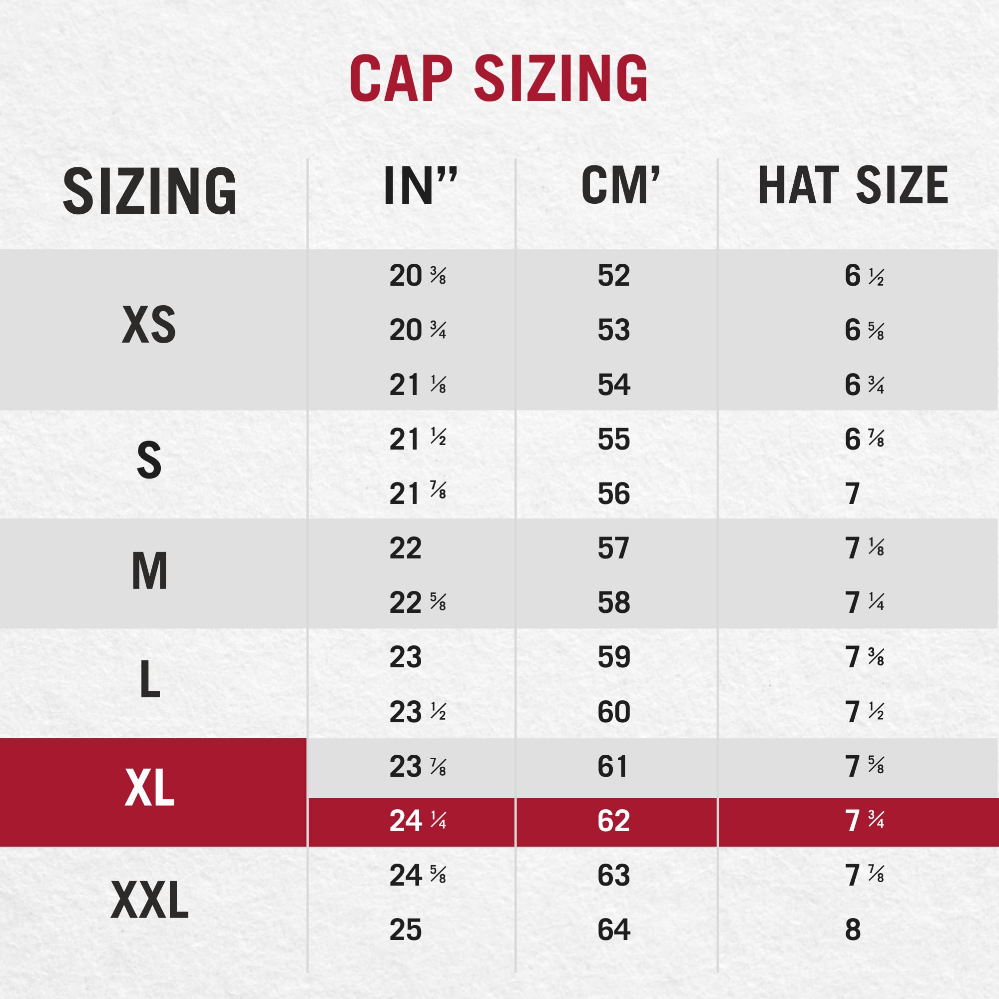 Stormy Kromer field cap sun-wind coverage, illustrating versatile all-season wear.